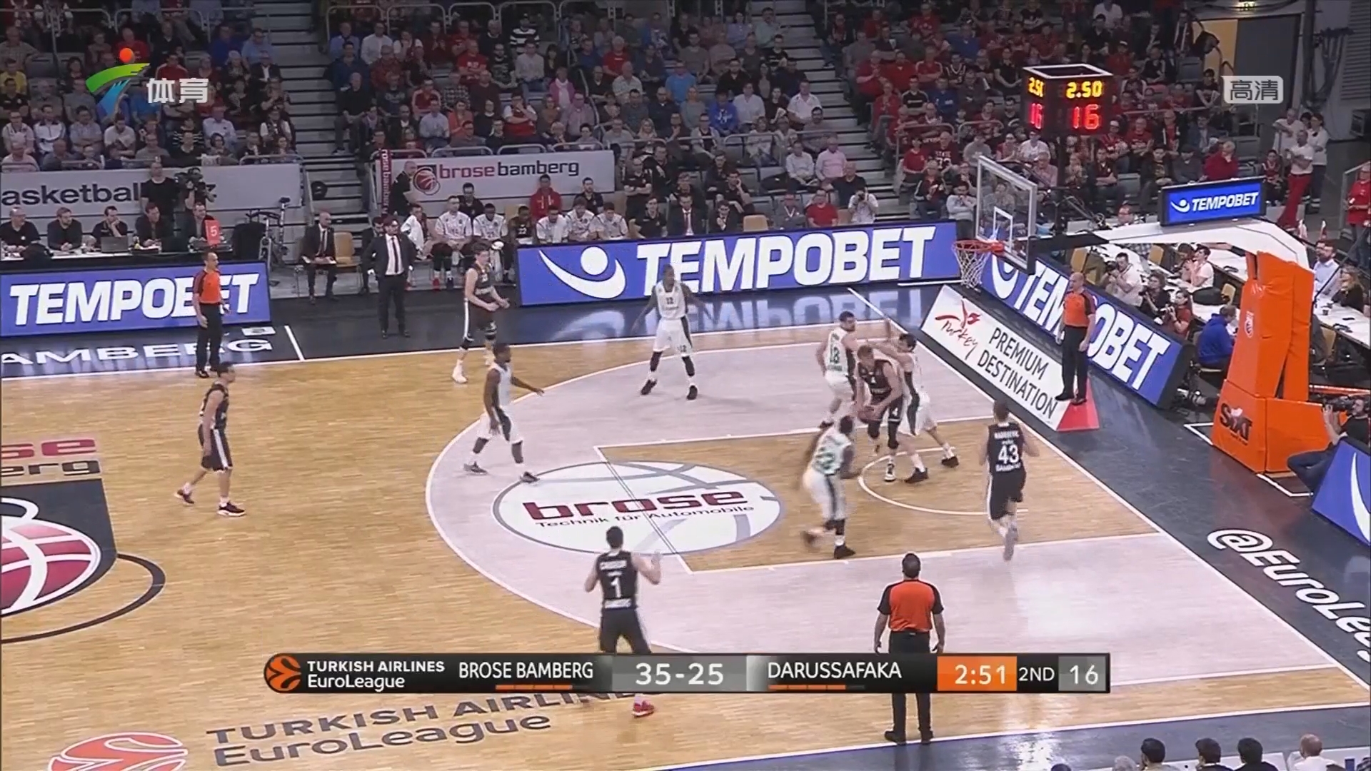 东体：省超想持续火爆应提高技战术、制度联赛化、培养年轻人（东体：省超要持续走红，须提升技战术、推进联赛化管理并加大年轻球员培养）